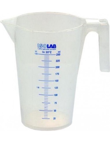 Messung der Tasse 250 ml.