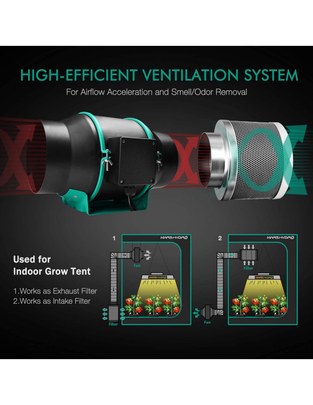 Mars Hydro 4 inch Inline Duct Fan with Thermostat Controller